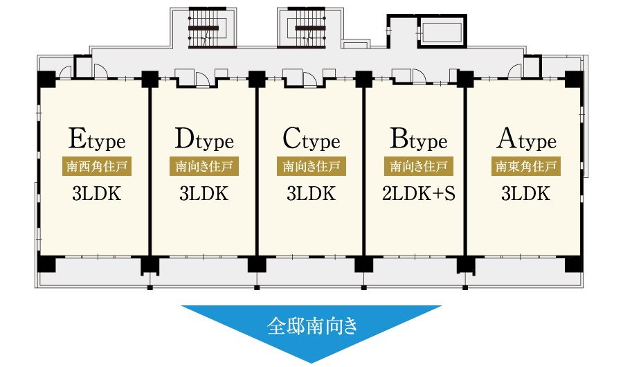 サンメゾン新田辺駅前