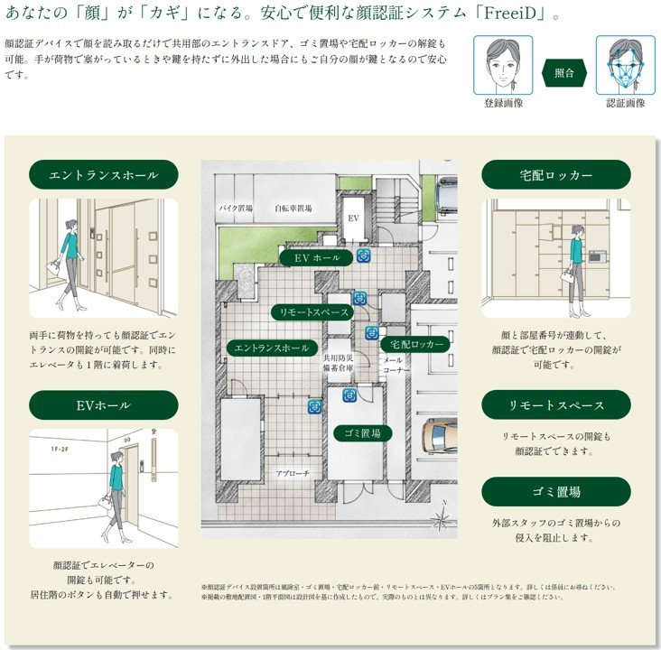 クレアホームズ川口 市役所前通り