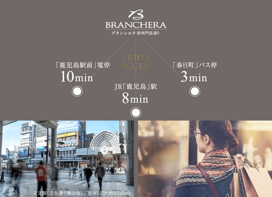 ブランシエラ南洲門前通り