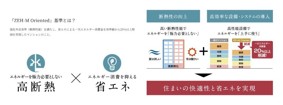 ブランシエラ南洲門前通り