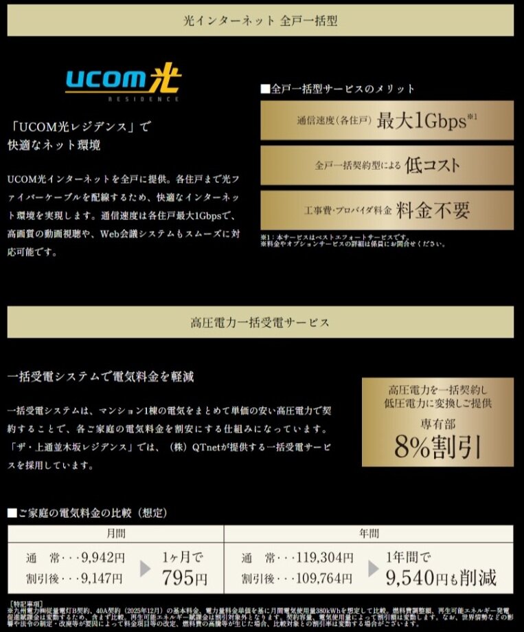 ザ・上通並木坂レジデンス