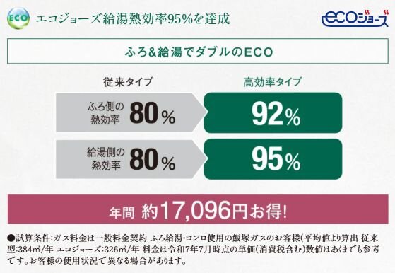 グランドパレス飯塚
