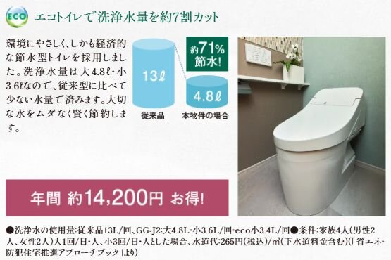 グランドパレス飯塚