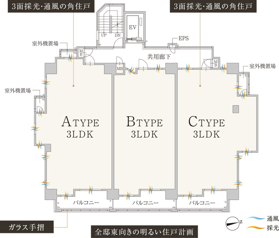 オーヴィジョン鴨池