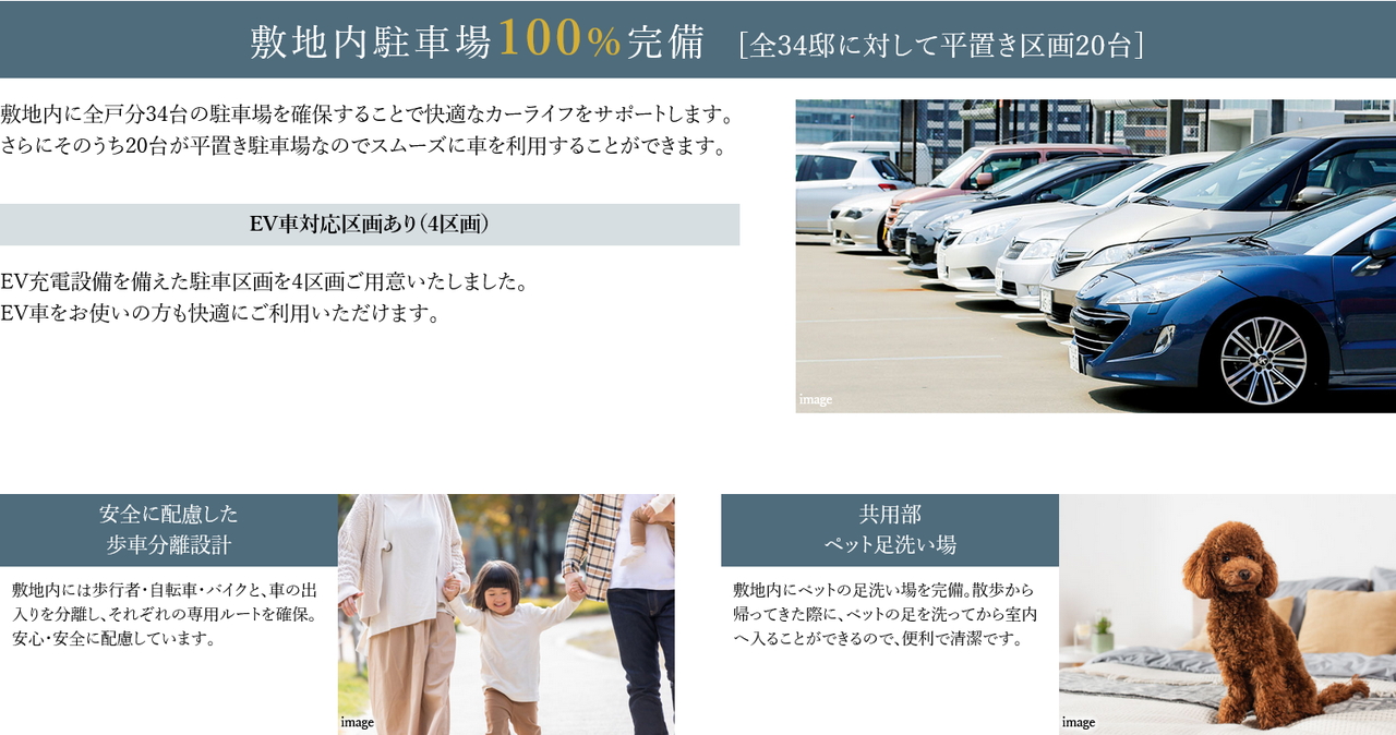 ファーネスト城山レジデンス