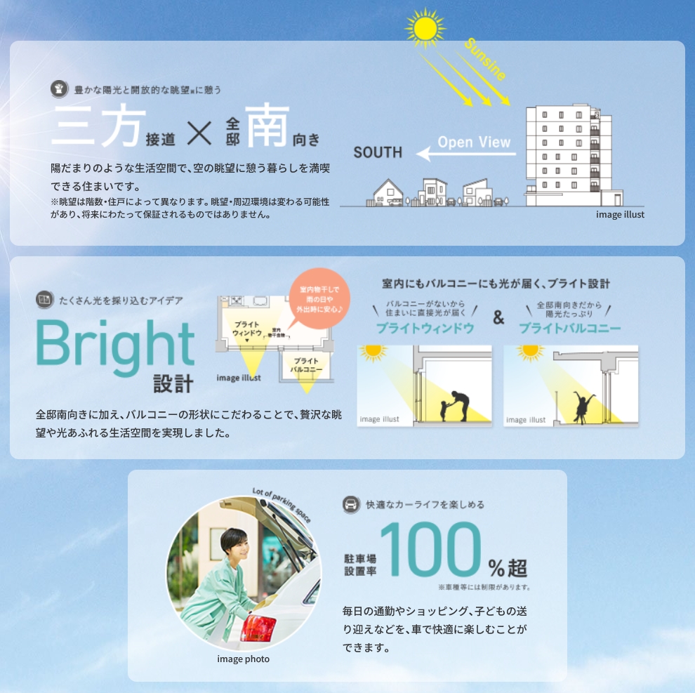 レーベン南流山 Torte