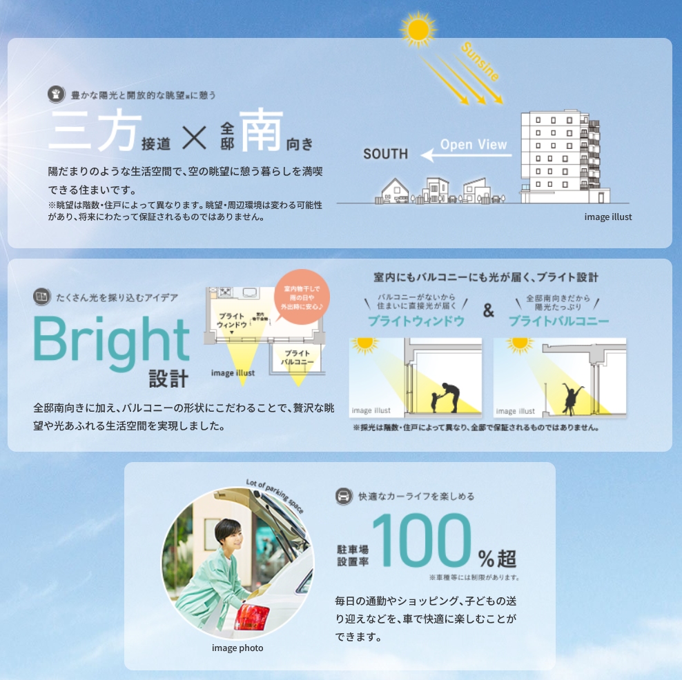 レーベン南流山 Torte