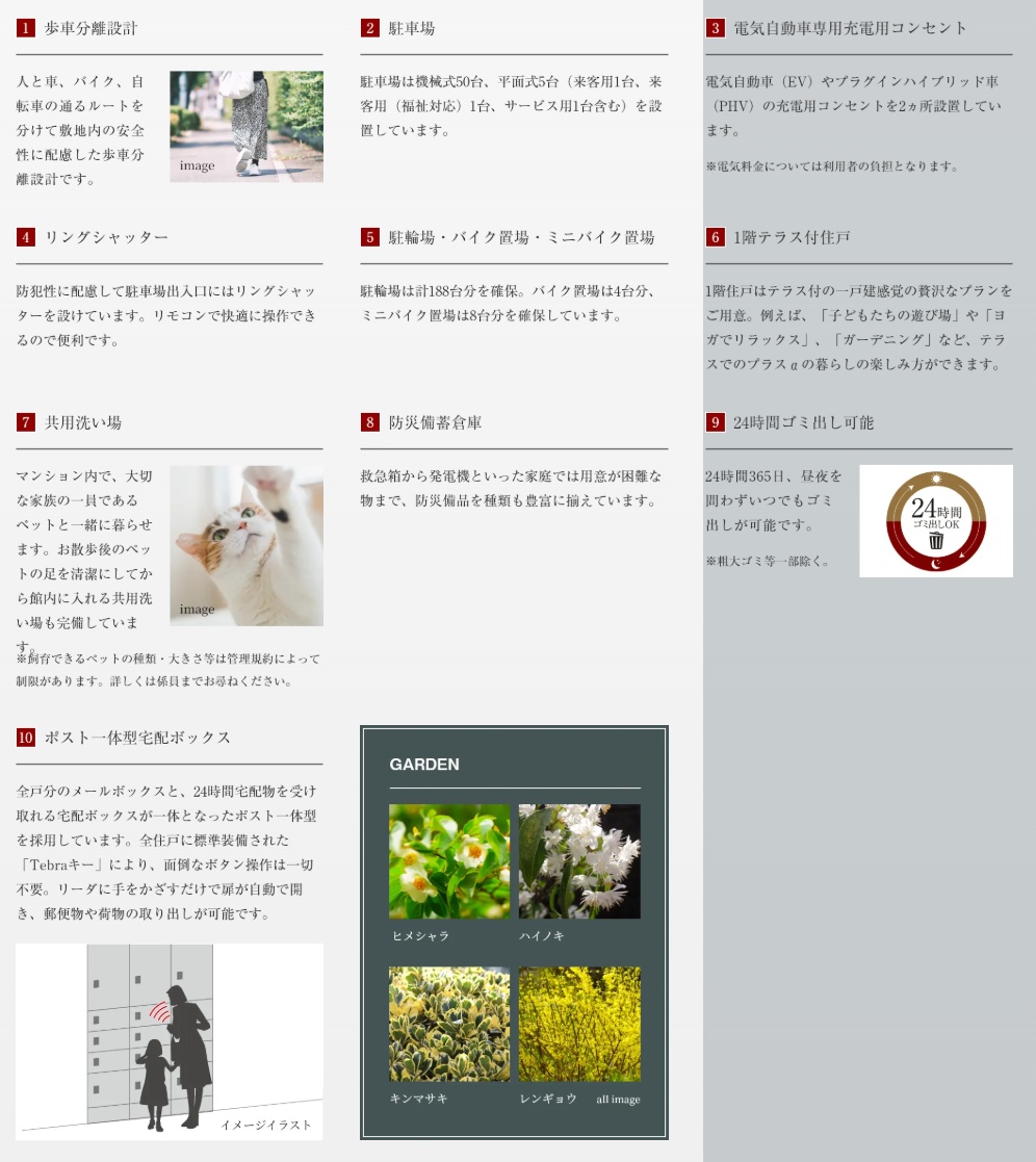 ユニハイム京都西院高辻通