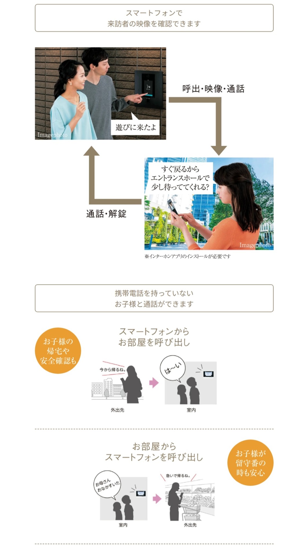 グランアッシュ住吉万代東REVE