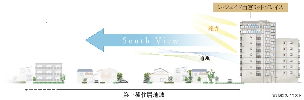 レ・ジェイド西宮ミッドプレイス