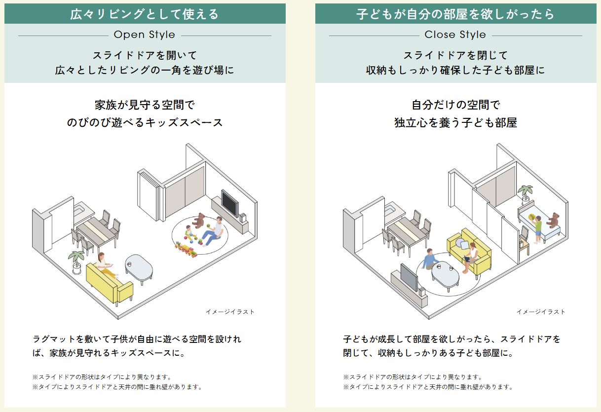 オーベル大宮プレイス