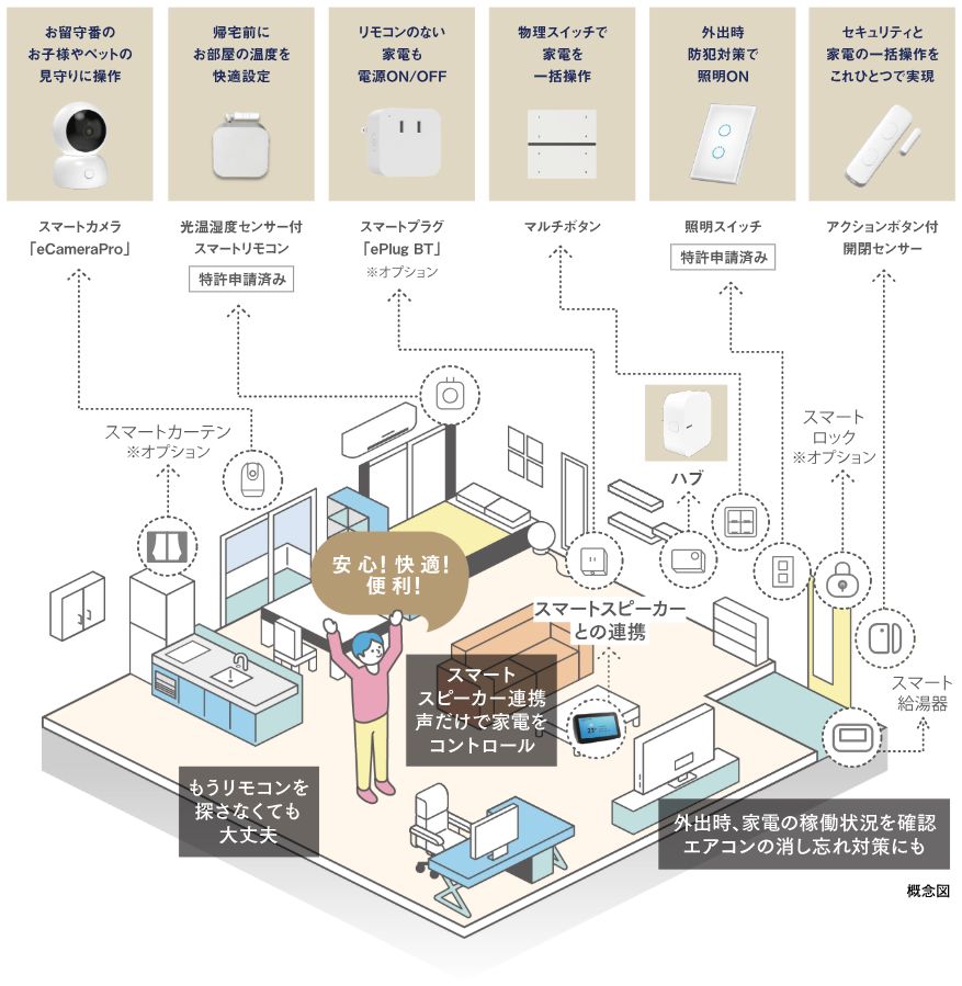 グランドパレス佐賀城内