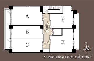 イノバス上前津