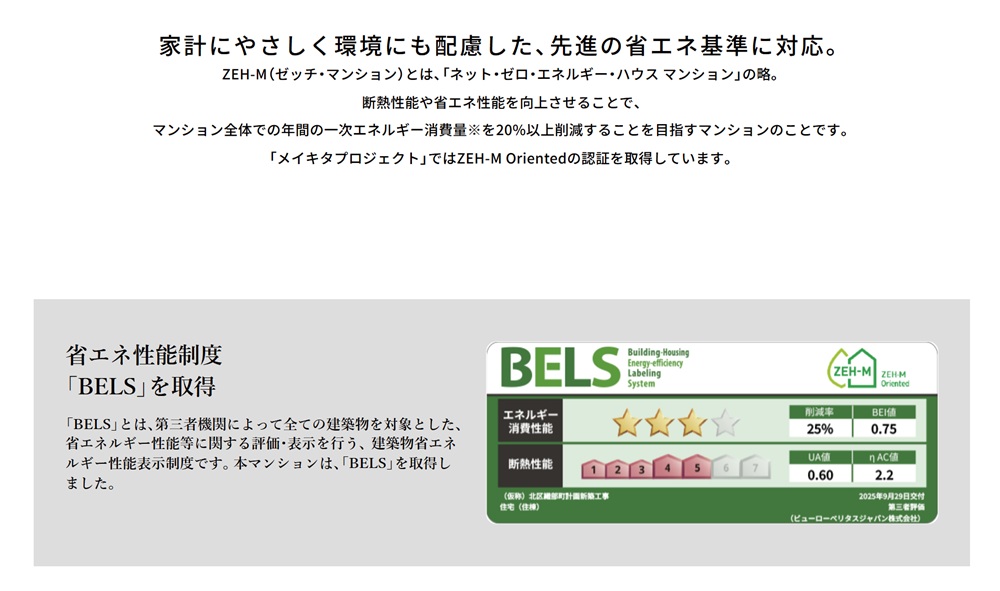 （仮称）メイキタPROJECT