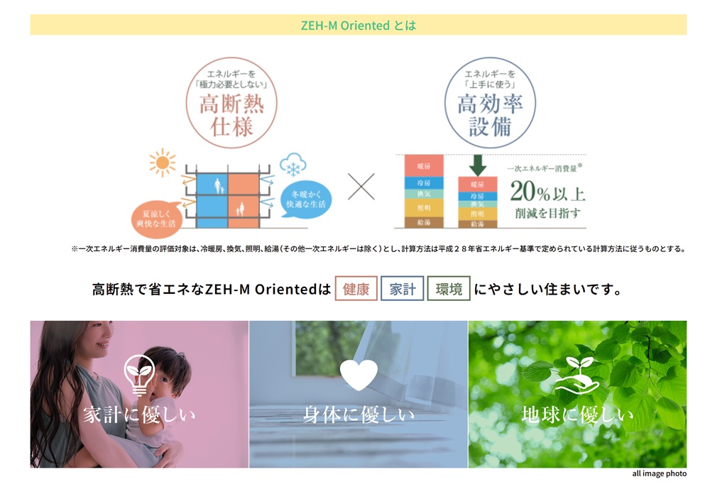 （仮称）メイキタPROJECT