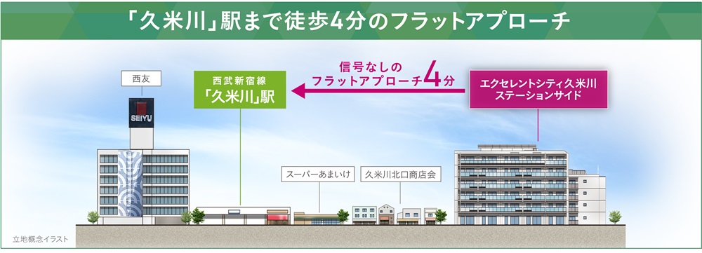 エクセレントシティ久米川ステーションサイド