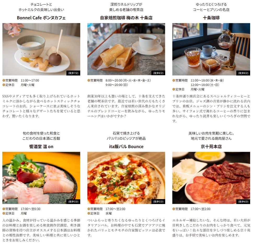 グローベル十条 ザ・レジデンス