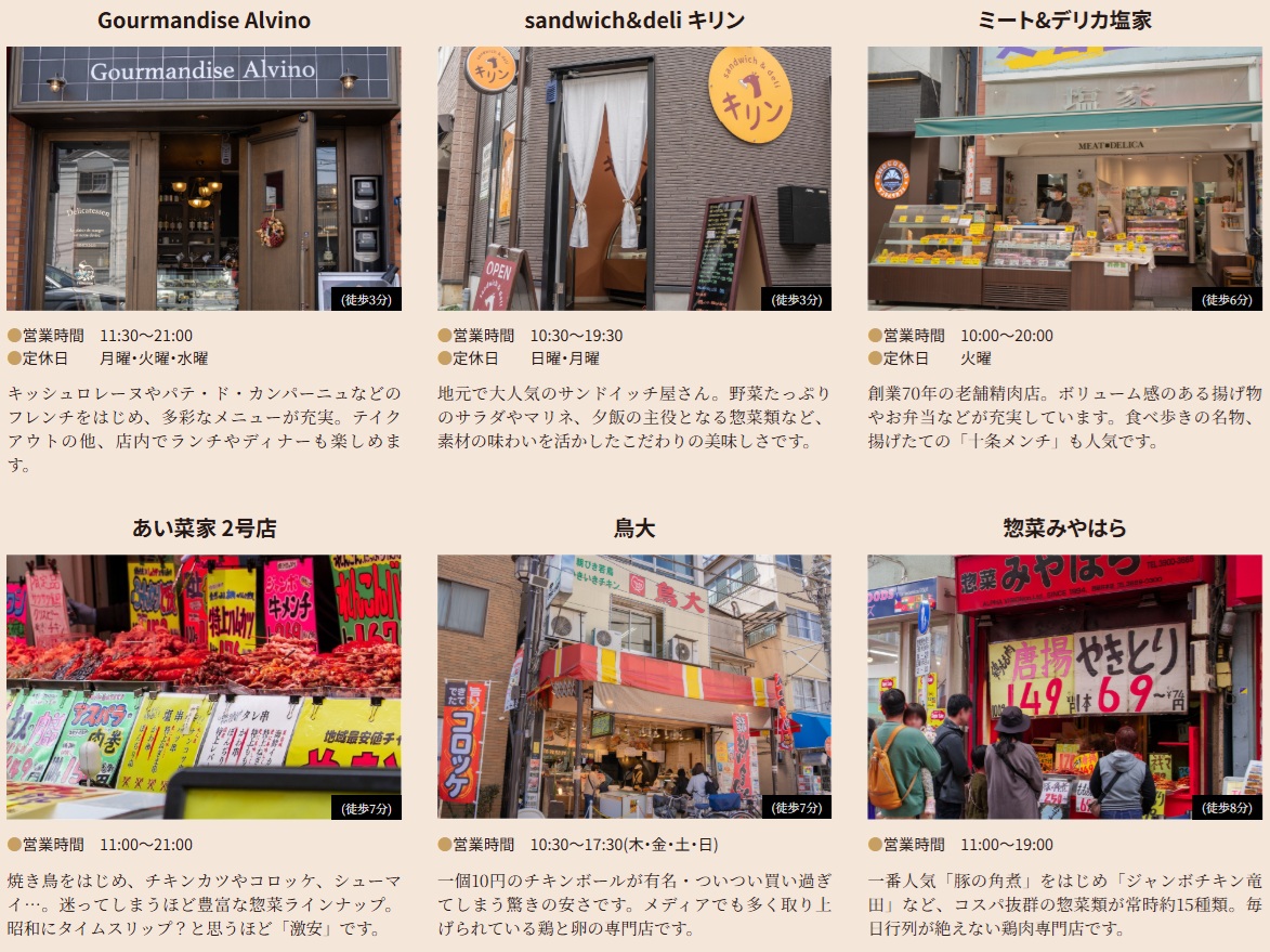 グローベル十条 ザ・レジデンス