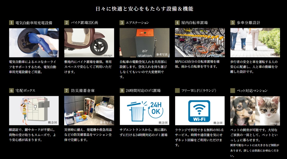 サーパス熊谷銀座レジデンス