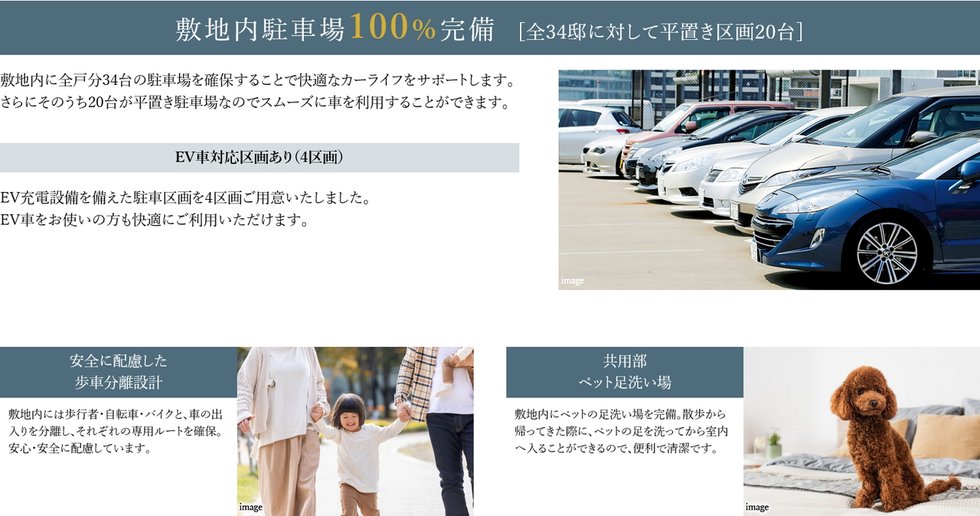 ファーネスト城山レジデンス