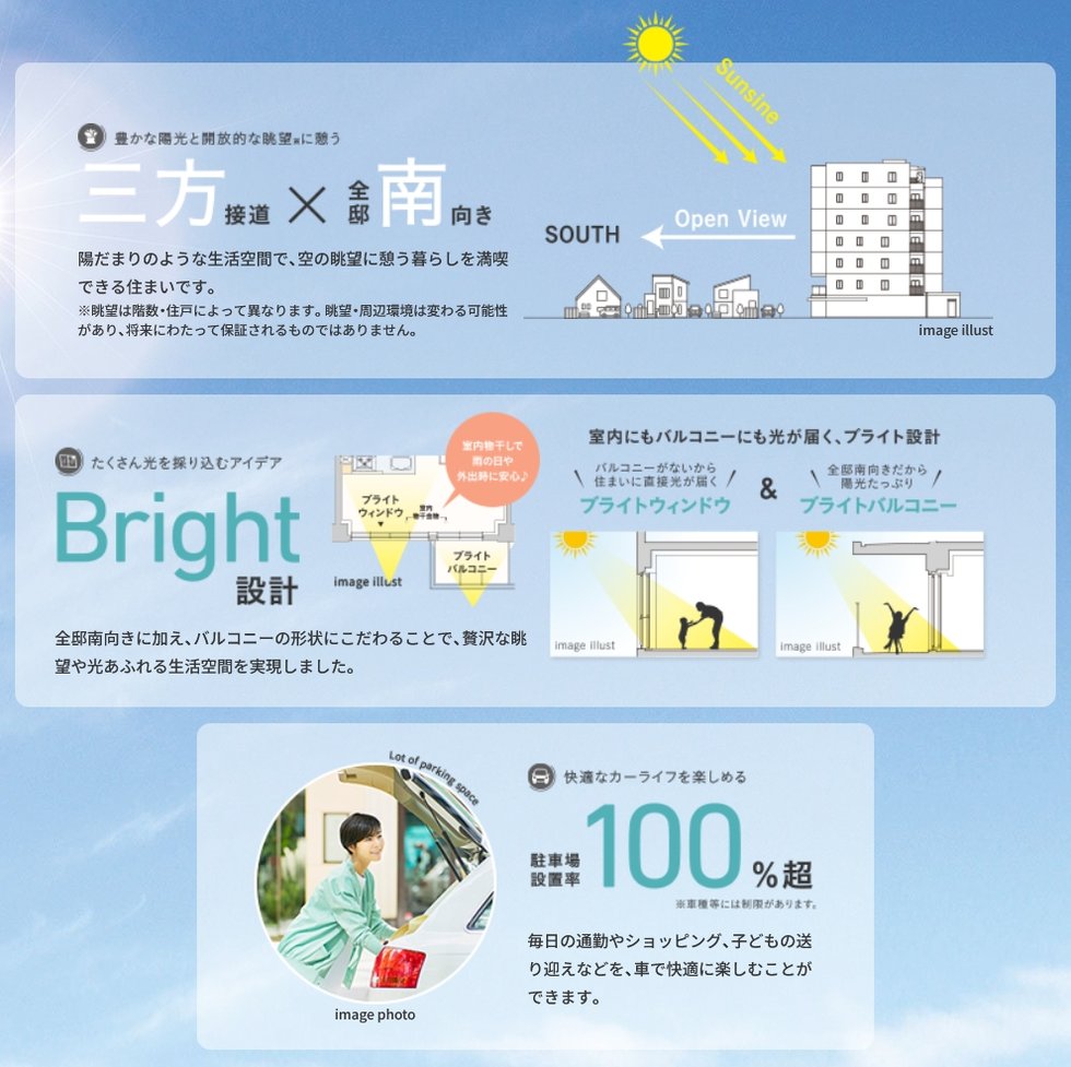 レーベン南流山 Torte