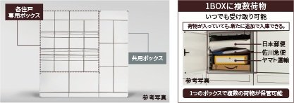 ザ・ライオンズ札幌北九条