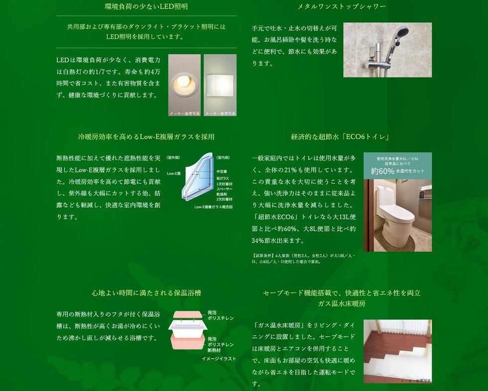 ユニハイム京都西院高辻通
