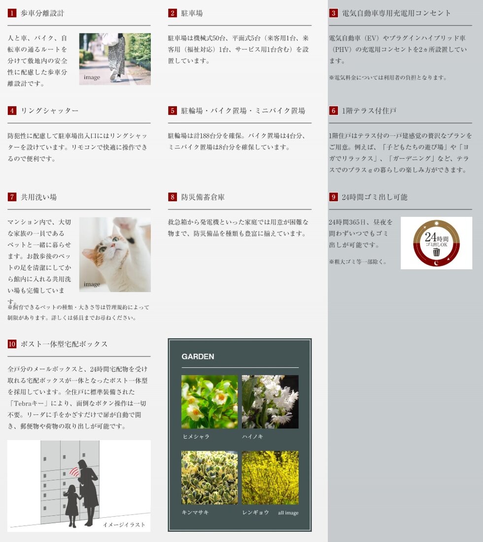 ユニハイム京都西院高辻通