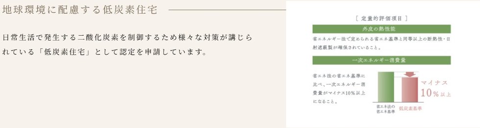 リビオ浦安ザ・プレイス