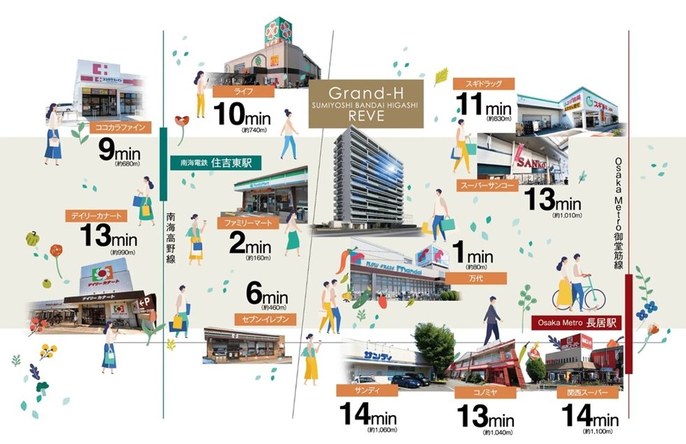 グランアッシュ住吉万代東REVE