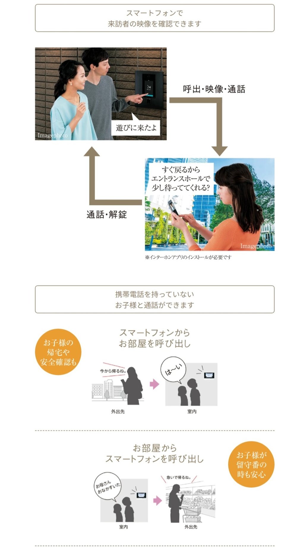 グランアッシュ住吉万代東REVE