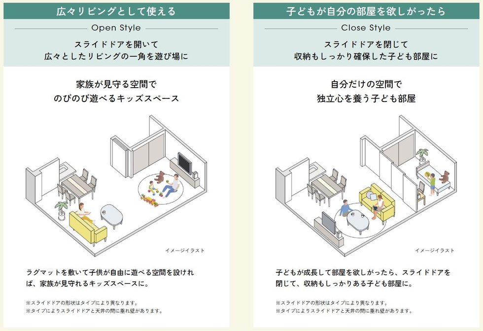 オーベル大宮プレイス