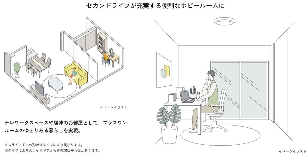 オーベル大宮プレイス