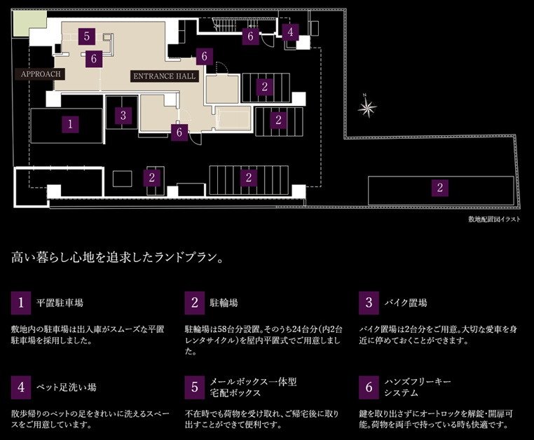 イノバス上前津