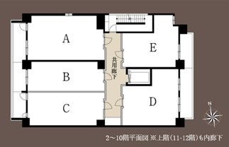 イノバス上前津