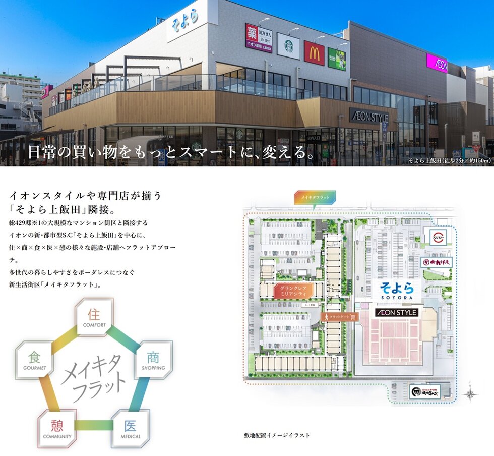 グランクレア ミリアシティ