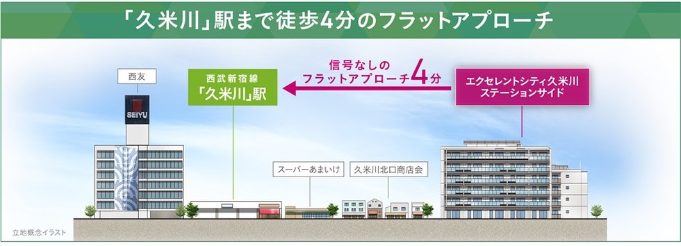 エクセレントシティ久米川ステーションサイド