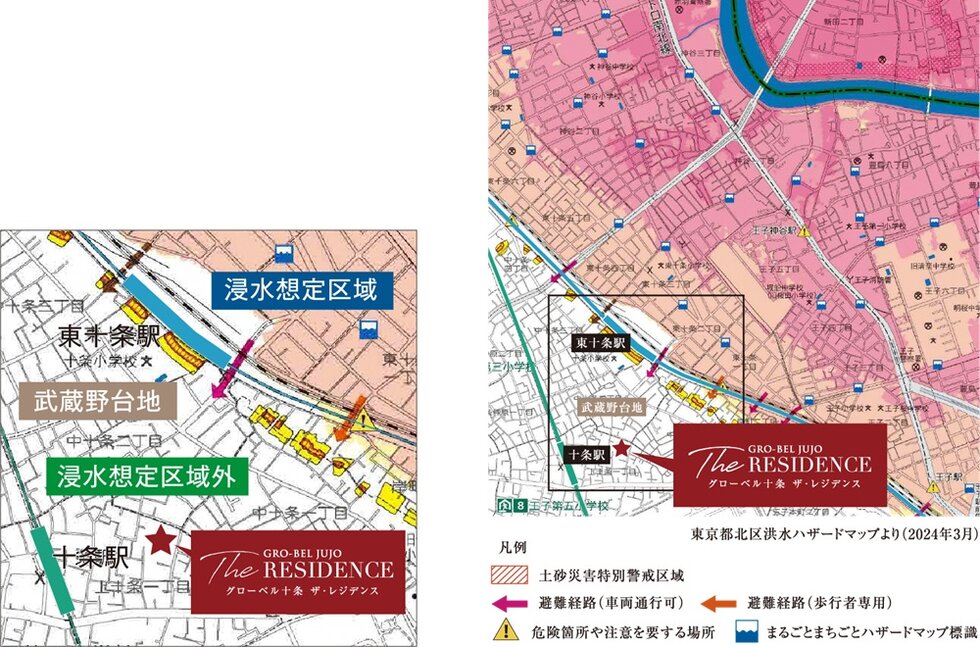 グローベル十条 ザ・レジデンス