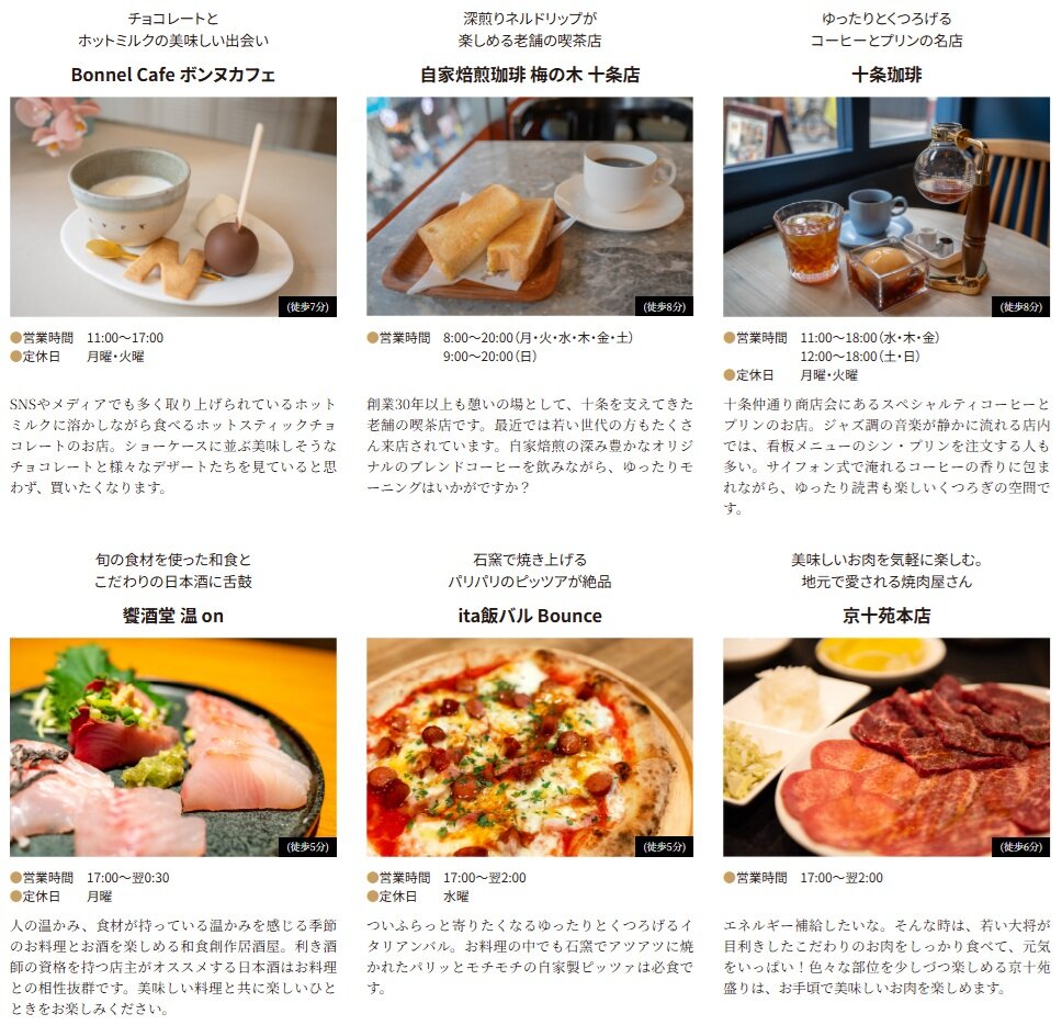 グローベル十条 ザ・レジデンス