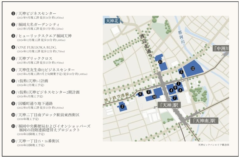 ウエリス赤坂BAYSIDE