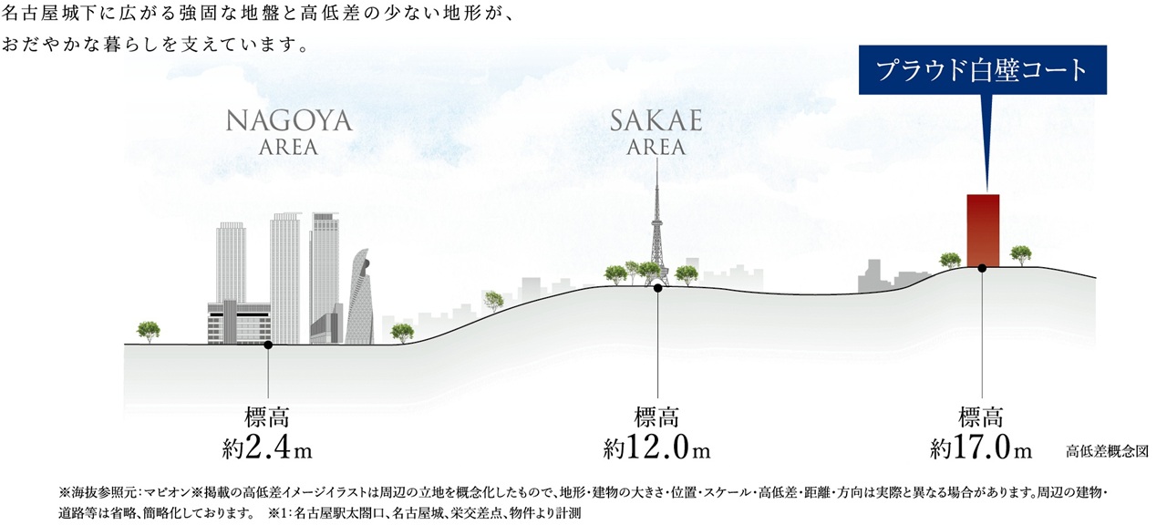プラウド白壁コート