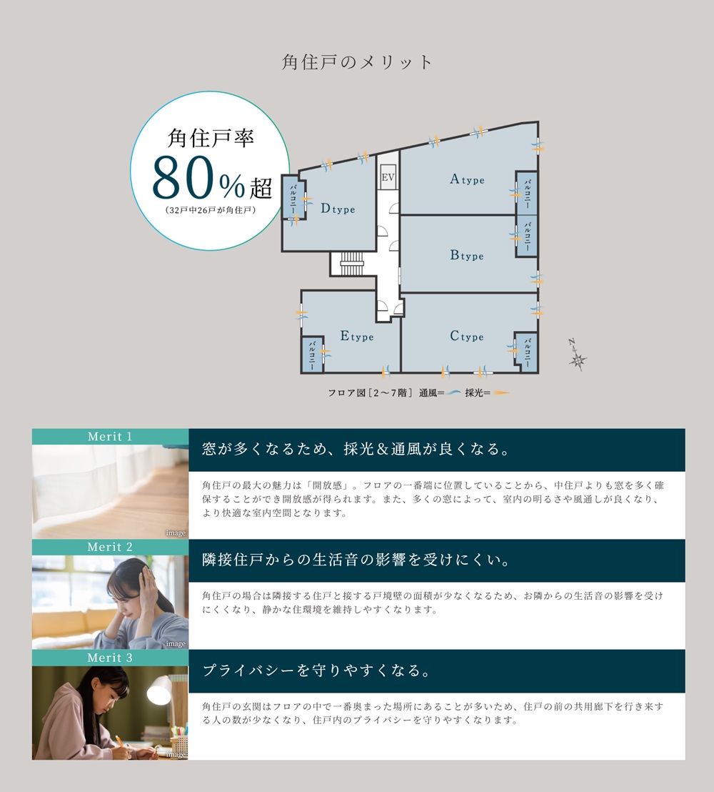 ルネ横浜山手
