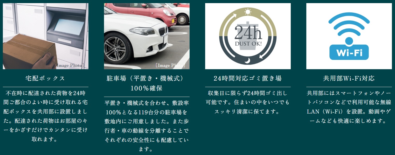 ルネ成田サングランデ
