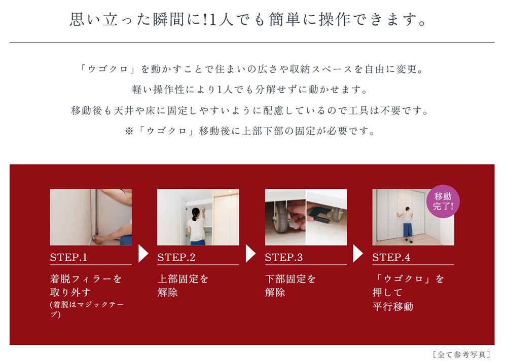 ルネ成田サングランデ