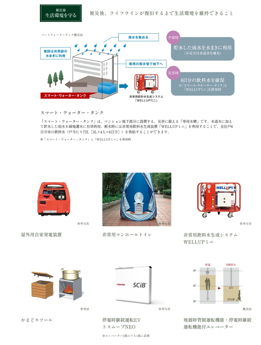 ルネグラン上石神井