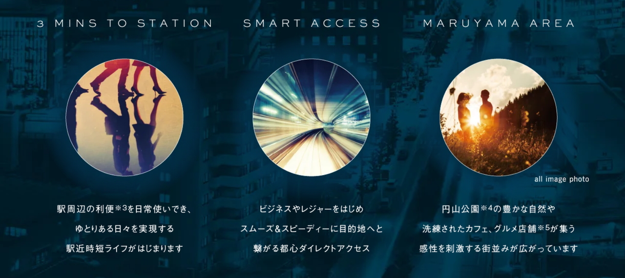 ファインレーベン札幌二十四軒 THE MID（北9西24）