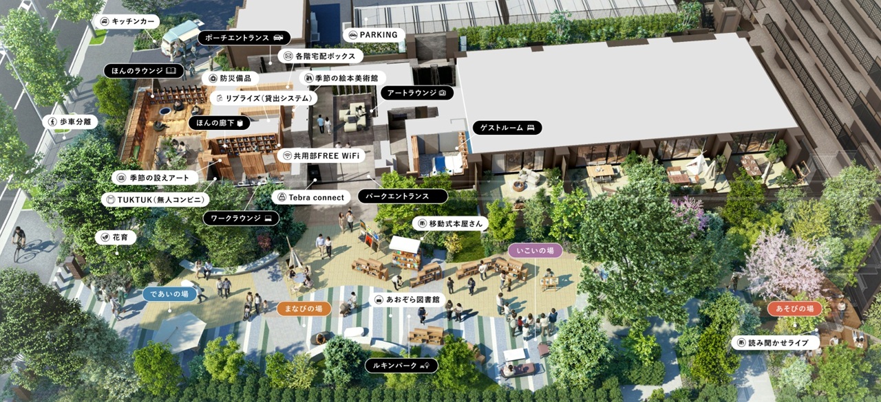 ファインシティ横濱鶴見