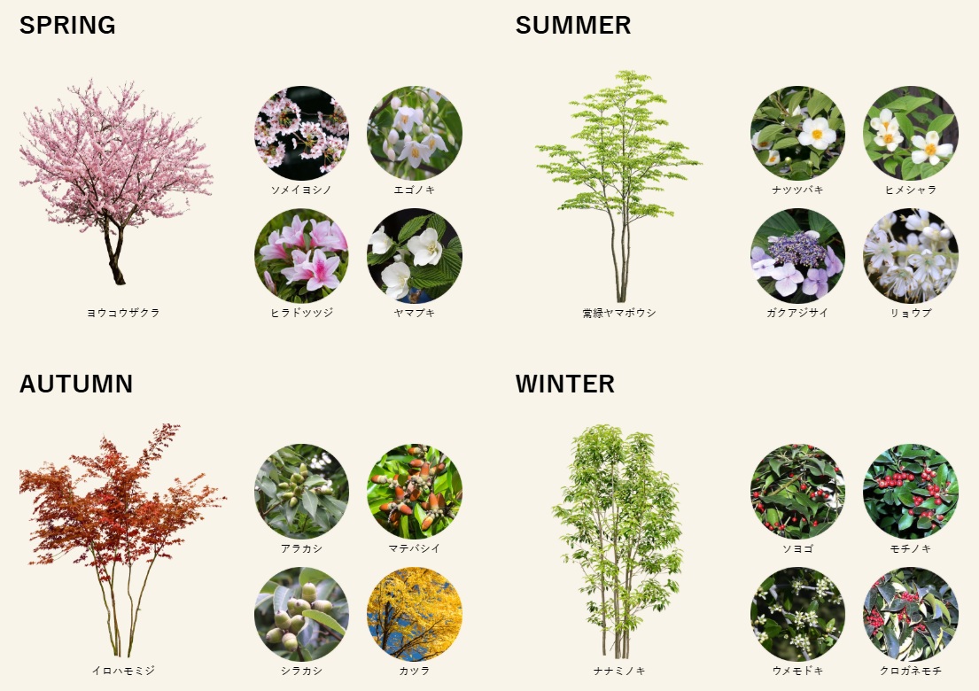 ファインシティ横濱鶴見