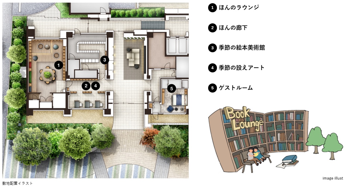 ファインシティ横濱鶴見