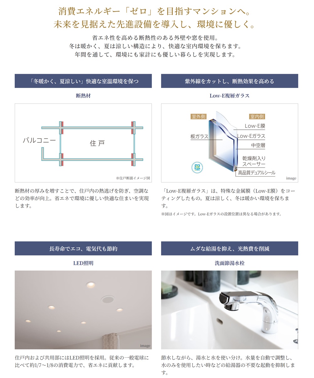 サンパーク諏訪野レジデンス